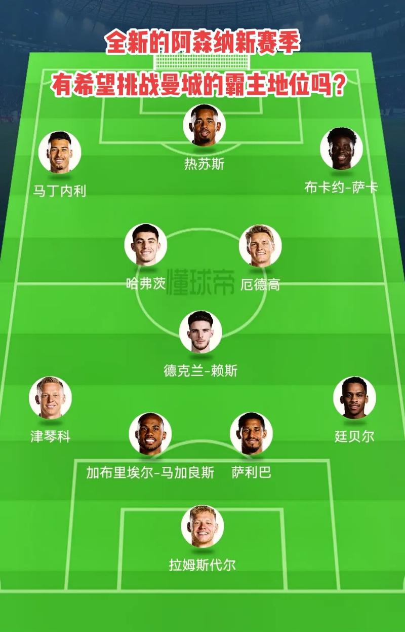 中这