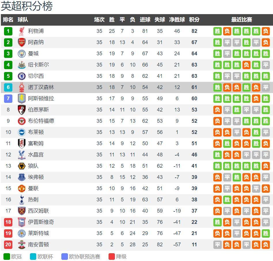 围棋新锐棋手成长轨迹观察