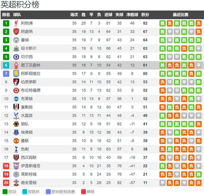 VCT：Spring神勇发挥高光不断，WOL2-0淘汰BLG晋级八强