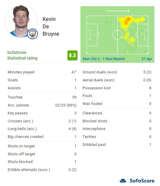 CBA：浙江险胜青岛晋级四强